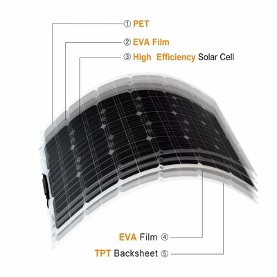 단일결정 탄력적 무정형인 태양 전지판 100W 12V 400W 40A