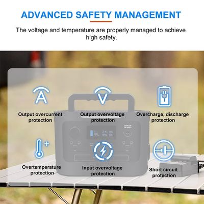 리?? 포터블 라이프포4 태양광 발전소 1000W 야외용 자동차 캠핑
