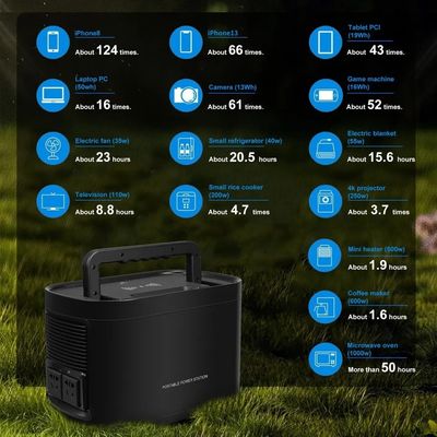 리?? 포터블 라이프포4 태양광 발전소 1000W 야외용 자동차 캠핑