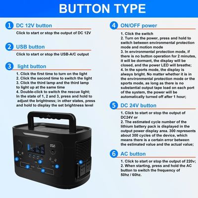 리?? 포터블 라이프포4 태양광 발전소 1000W 야외용 자동차 캠핑