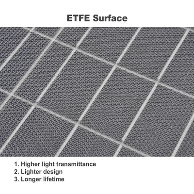 ETFE 100W 태양광 패널 접이식 충전 키트 60w 100w 3겹 5겹 각 단일 모듈
