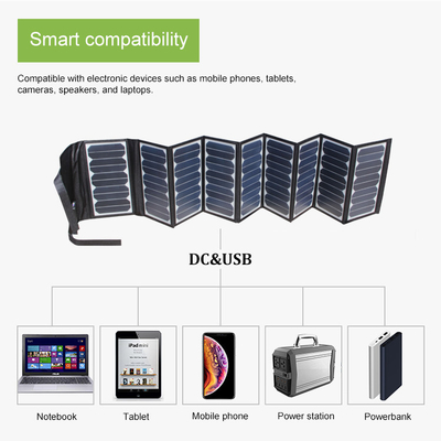 ETFE 기술 USB-C를 가진 60W Foldable 태양 전지판 휴대용