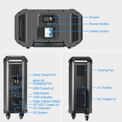 라이프포4 배터리 오프 그리드 태양발전기 라이프포4 3000W 220V 110V