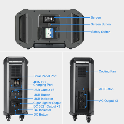 OEM 라이프포4 배터리 2500W 혼합체 2500w 태양계 패널 다기능