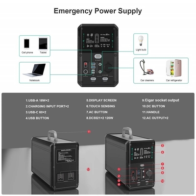 태양인 1000W 2000W Li 이온 동력화차 비상은 야외인 것을 위한 작은 발전기를 강화했습니다