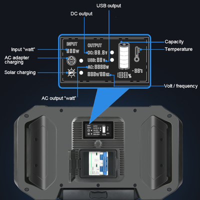 가지고 다닐 수 있는 태양 전지판 발전기 동력화차 2500W 4000W