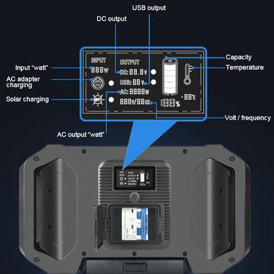 비상 또는 캠핑 여행을 위한 태양열발전시스템 태양 전지판 배터리를 위한 공장 OEM 2500W 에너지 생산 배터리